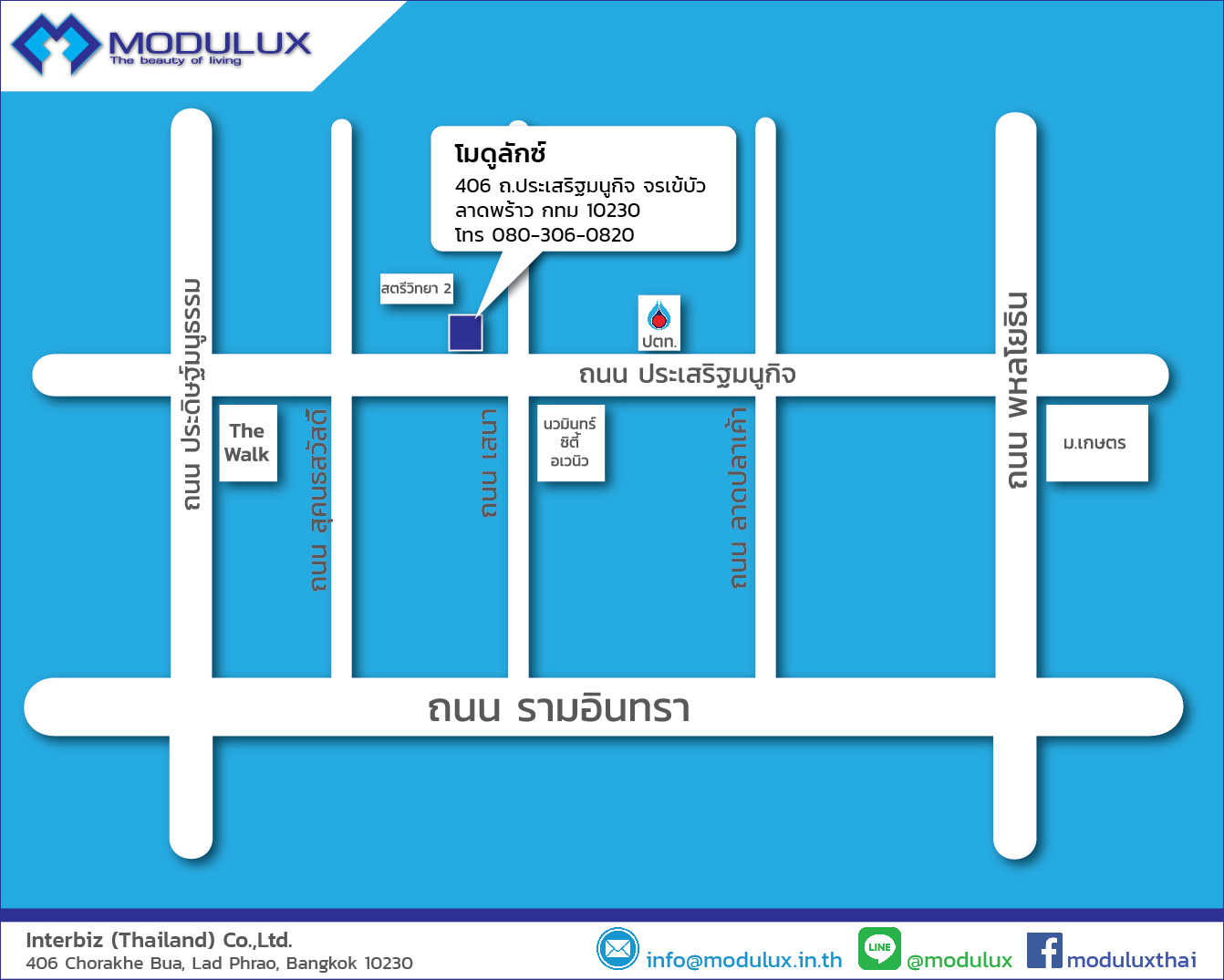 Modulux map